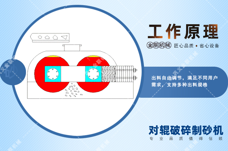 錳鋼對輥久久精品国产亚洲AV麻豆會出現堵塞現象嗎？